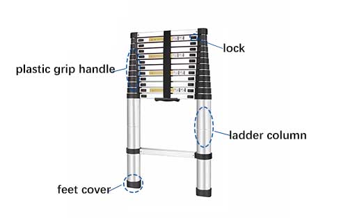 how to use telescopic ladder,telescopic ladder safe,telescopic ladder guidance,extendable aluminium ladder,collapsible ladder,best telescoping ladder